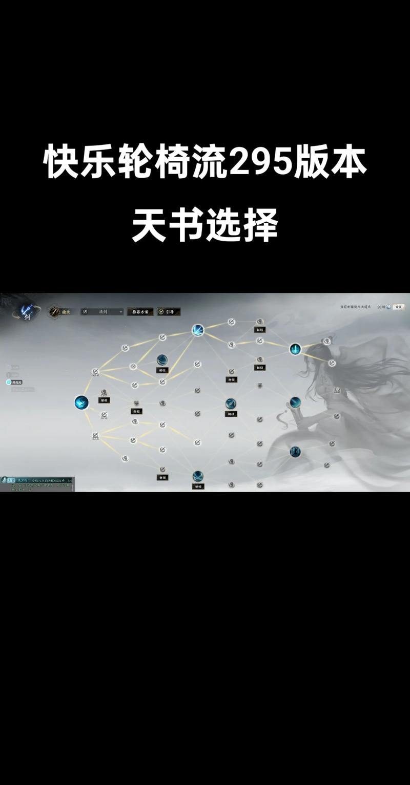 玩诛仙sf常遇各种问题?这里有超实用升级搞装备指南 第4张 玩诛仙sf常遇各种问题?这里有超实用升级搞装备指南 第4张