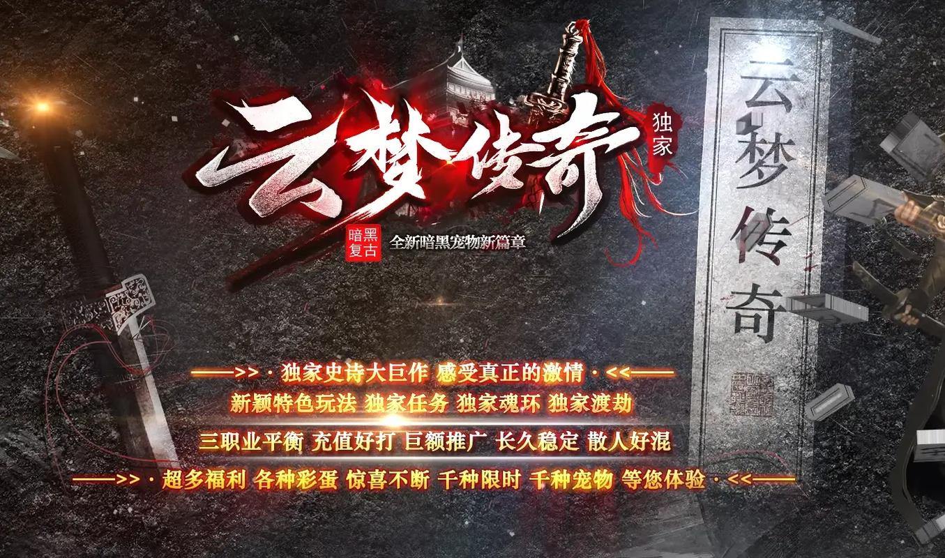 找传奇私服版本总遇坑?一文带你了解发布网技术要点 第2张 找传奇私服版本总遇坑?一文带你了解发布网技术要点 第2张