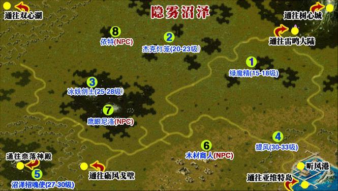 魔域SF新手入门指南：下载安装及地图快速了解要点