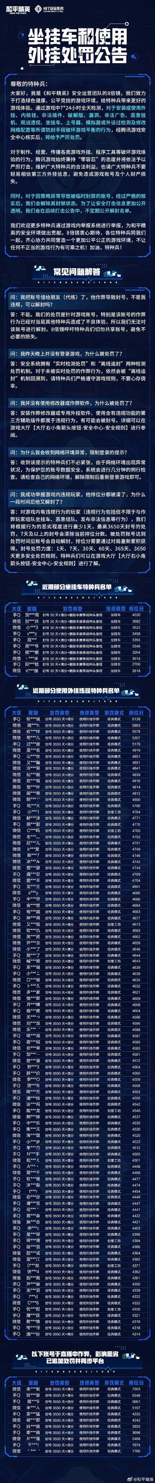 魔域私服外挂全解析：概念、原因及影响大揭秘 第4张