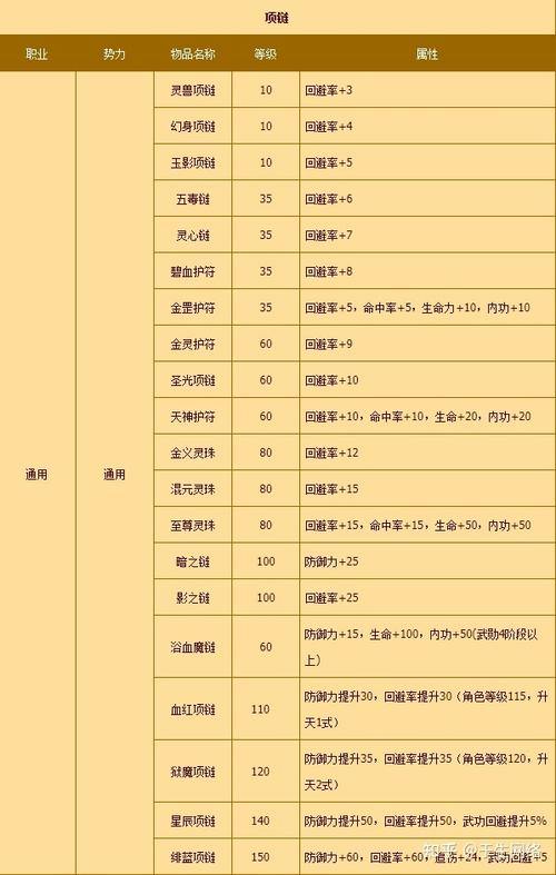 玩热血江湖私服必知!玩法多样,装备系统及任务活动全解析 第4张 玩热血江湖私服必知!玩法多样,装备系统及任务活动全解析 第4张