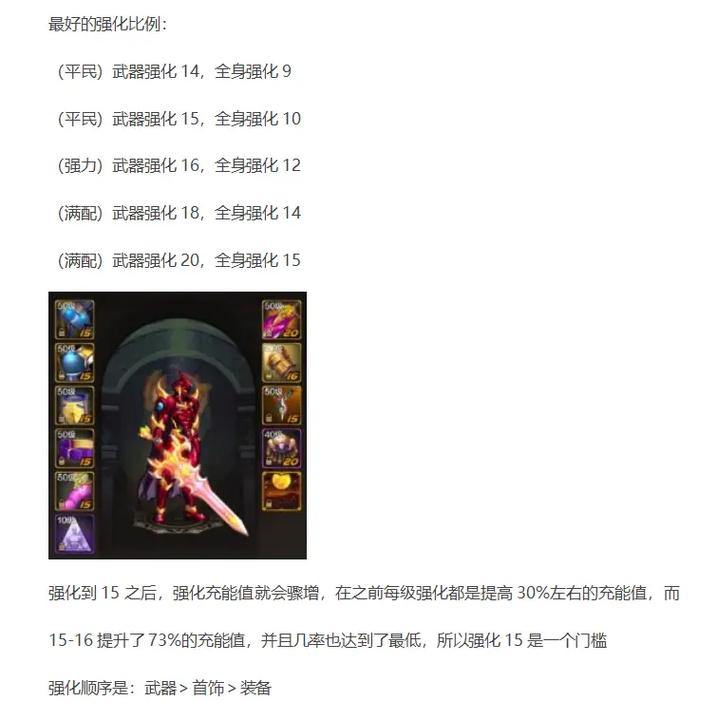 DNF发布网门道多!官方与非官方有何区别,玩家必看 第4张 DNF发布网门道多!官方与非官方有何区别,玩家必看 第4张