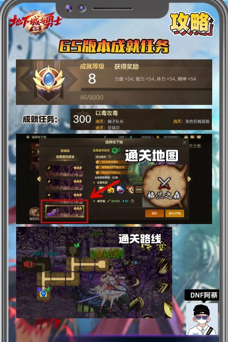 DNF玩家必看！靠谱发布网难寻？这里有详细攻略 第1张