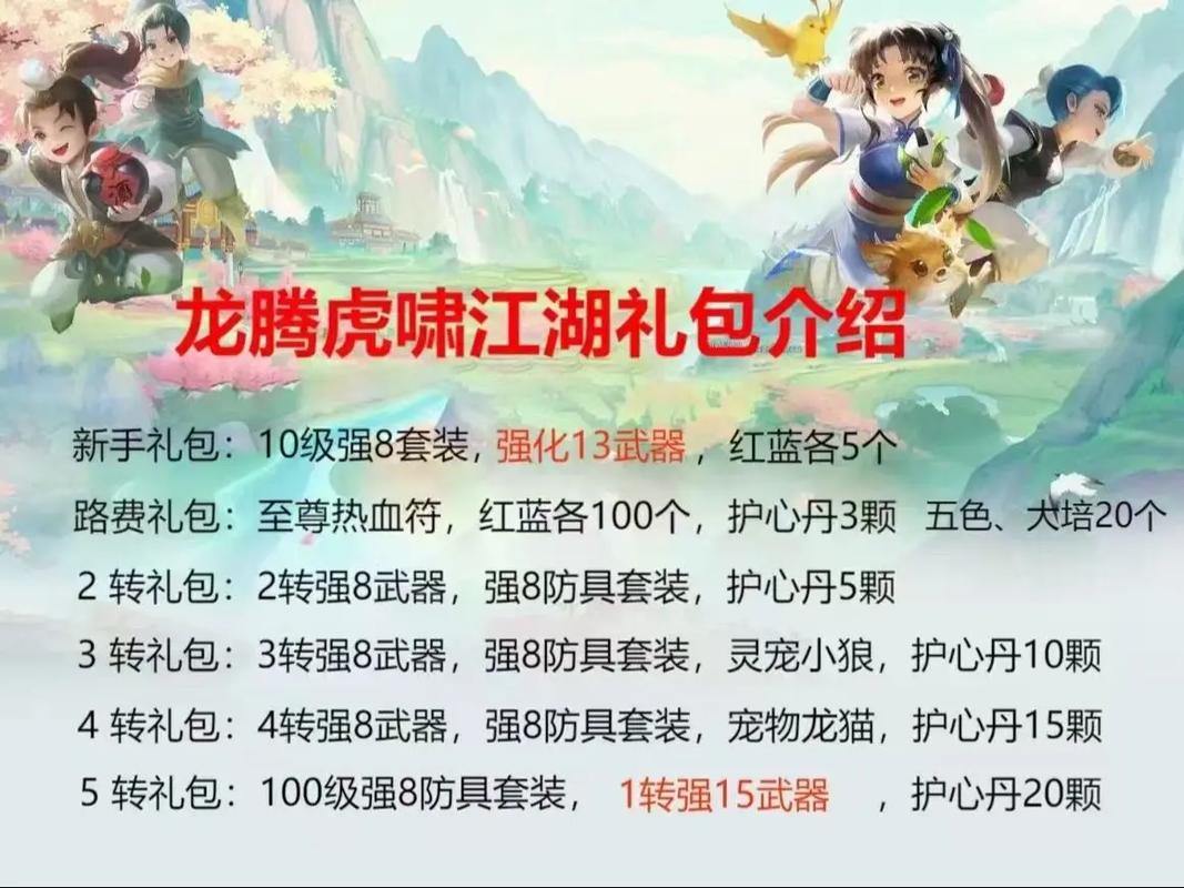 玩家必看!热血江湖私服发布网怎么选及相关知识详解 第4张 玩家必看!热血江湖私服发布网怎么选及相关知识详解 第4张