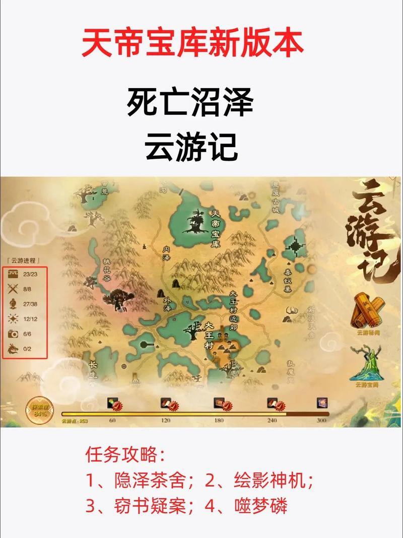 诛仙私发网怎么玩？老玩家良心分享避坑指南 第3张