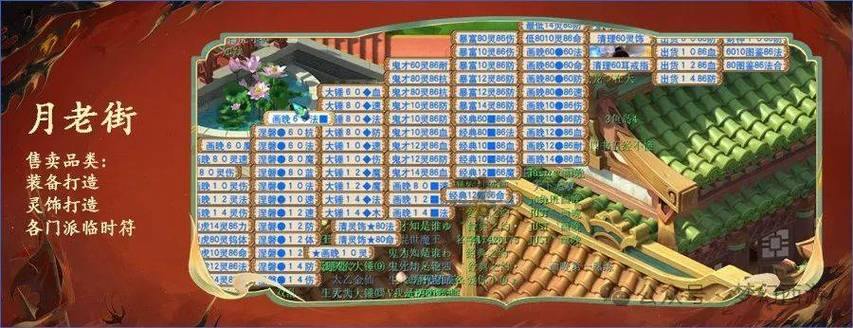 梦幻私服简介:私人架设特殊服务器,满足多样游戏需求 第4张 梦幻私服简介:私人架设特殊服务器,满足多样游戏需求 第4张