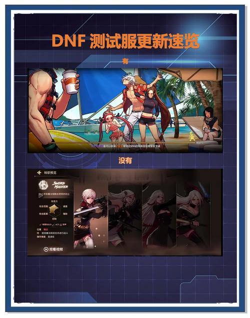 DNF发布网大揭秘！靠谱类型与便利获取内容全知道？