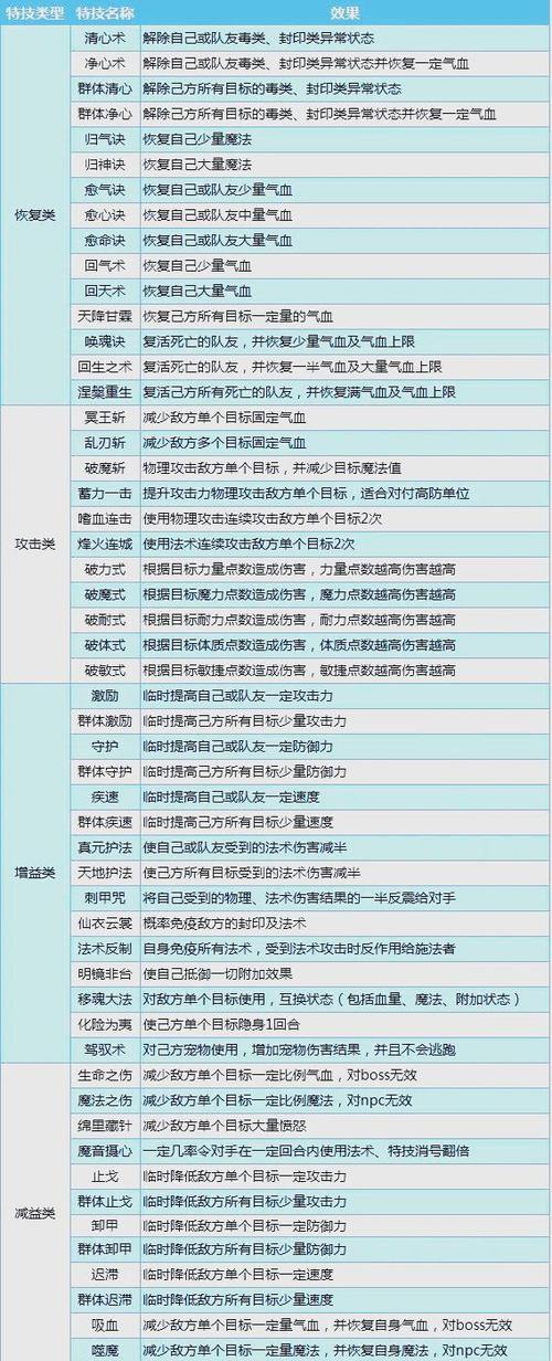 热血江湖sf玩家必看！这些门道你知道吗？装备获取难度大揭秘 第4张