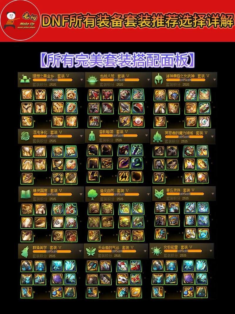 DNF发布网怎么找？种类有哪些？玩家必看的靠谱指南 第1张