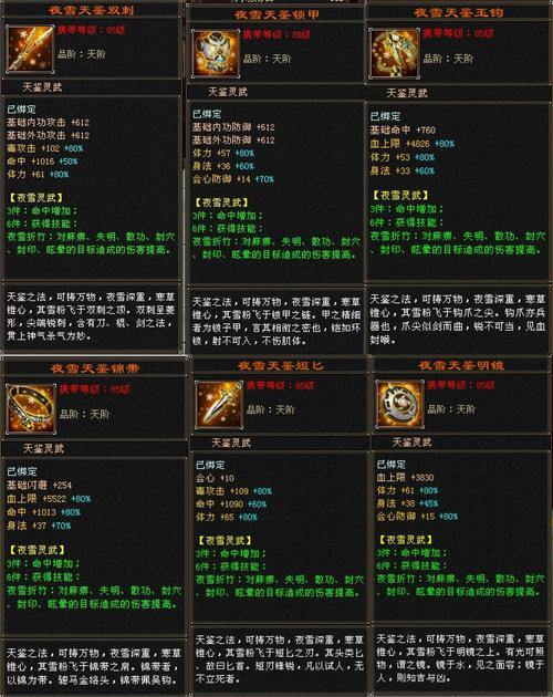 天龙八部发布网作用大揭秘!这些坑你可千万别踩 第3张 天龙八部发布网作用大揭秘!这些坑你可千万别踩 第3张