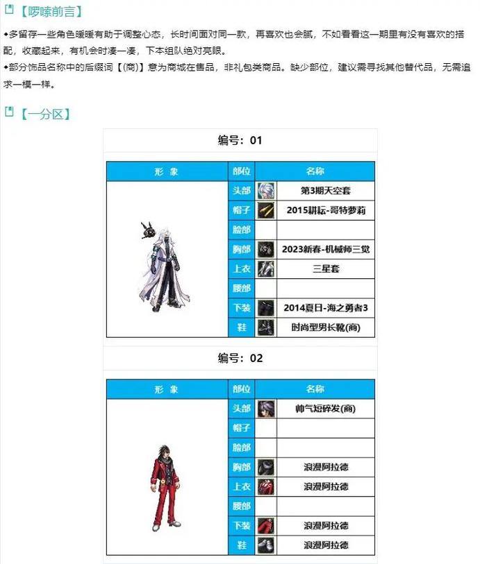 想给玩家提供帮助？聊聊地下城私服那些不一样的事儿 第4张