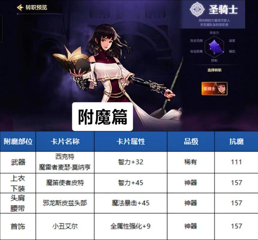 DNF发布网是啥？新手玩家看过来，这里有详细介绍