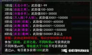 玩热血江湖sf必看!下载渠道及能否多开的门道解析 第1张 玩热血江湖sf必看!下载渠道及能否多开的门道解析 第1张