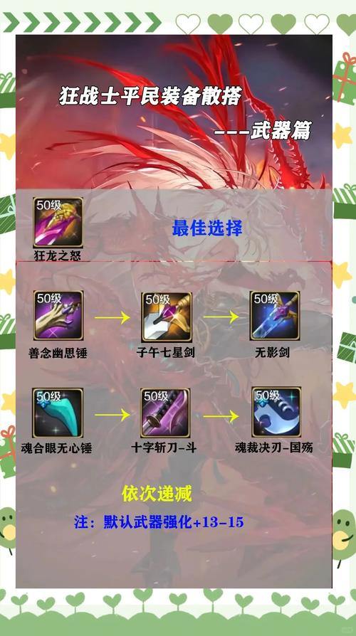 游戏玩家必看！教你如何安全寻找地下城私服及注意事项？