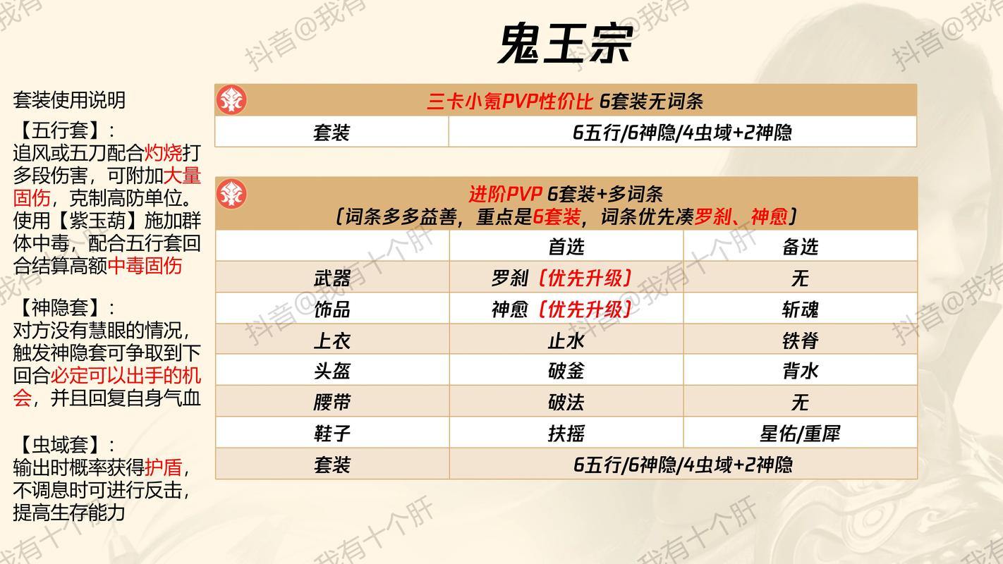 诛仙sf玩家必看！了解私服特色及找靠谱服的关键方法 第4张