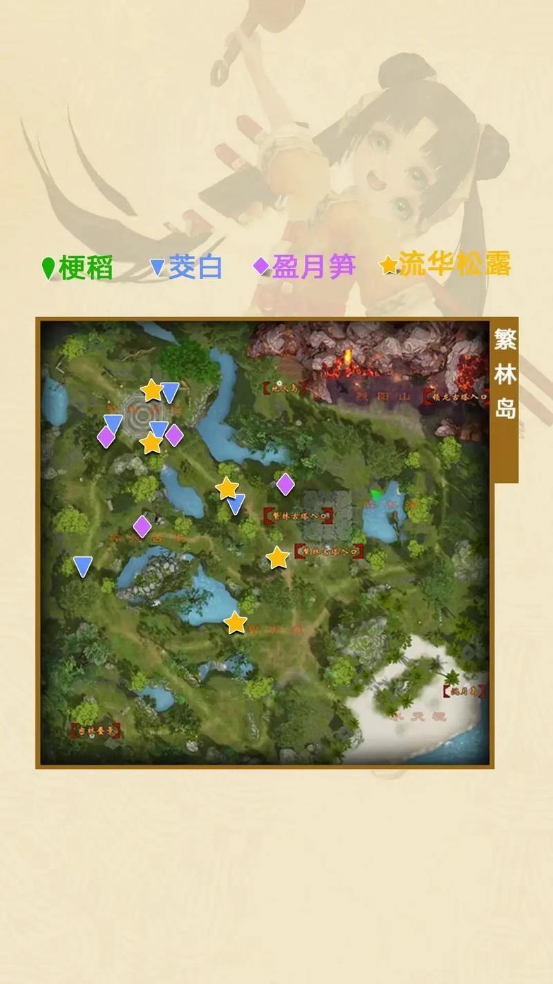 天龙八部发行网络：游戏玩家的指南卡将帮助您玩世界 第4张