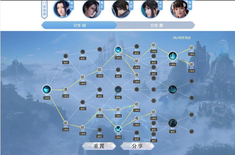 您想播放诛仙更多免费吗？让我们看一下私服的角色，技能和卡片更改 第4张