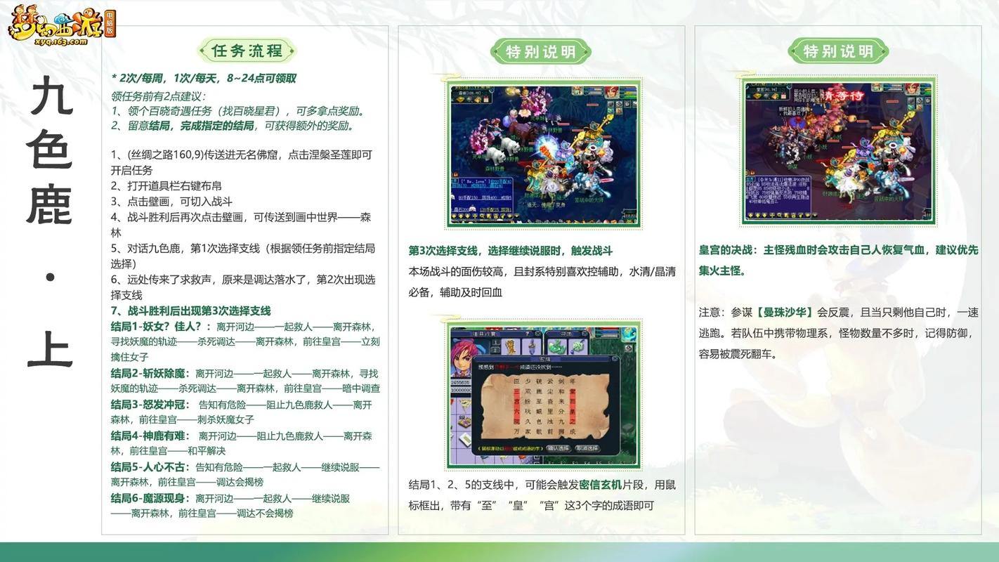 播放梦幻西游SF经常感到困惑？这是要注意的基本概念和步骤 第3张