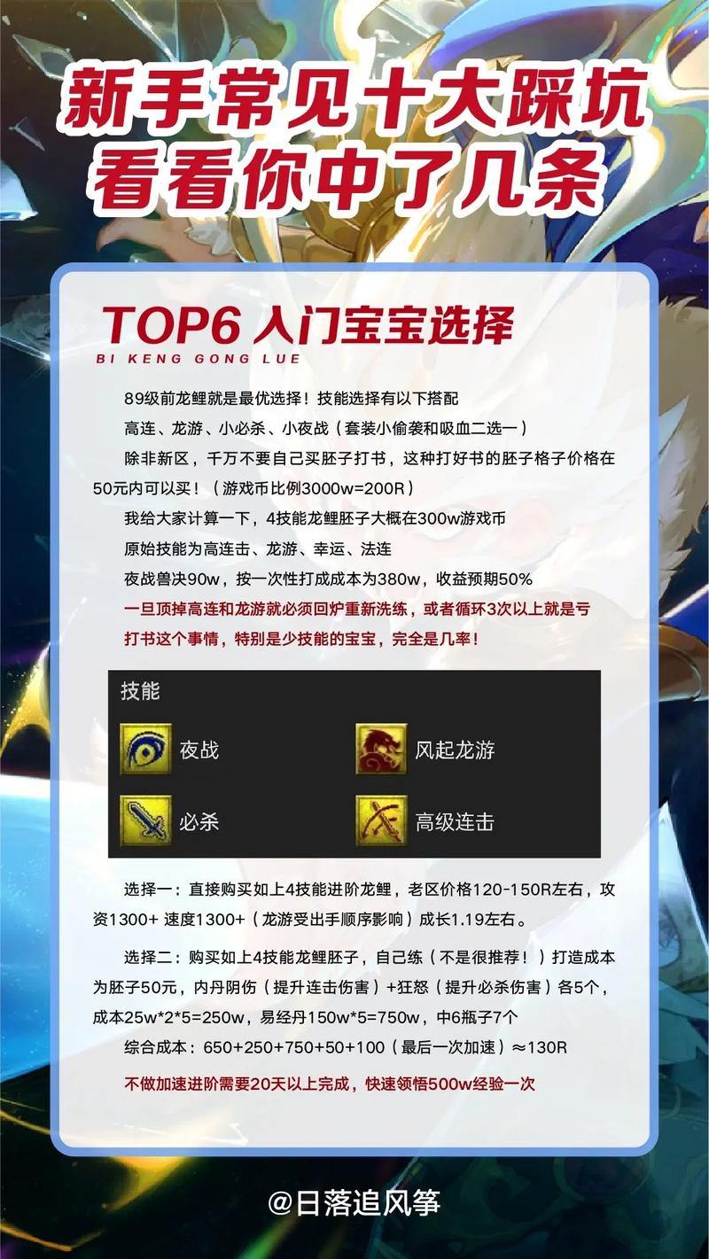 梦想私服一般问题？这是实用的游戏策略，可以帮助您避免坑洼 第2张