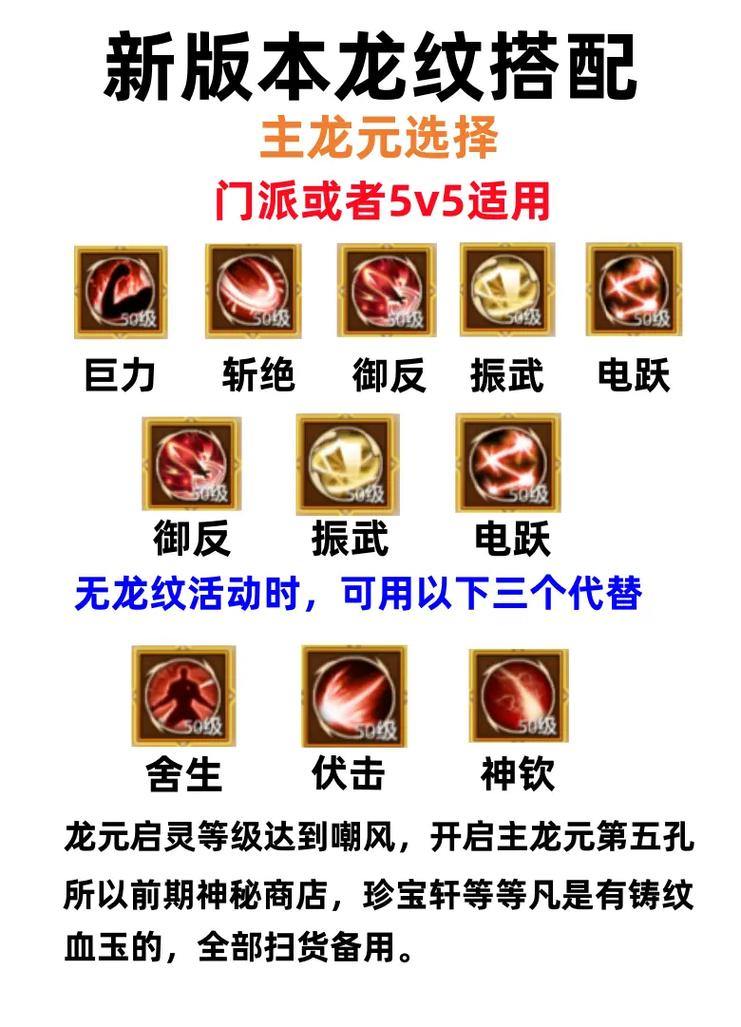 喜欢玩天龙SF看到它！让您深入了解游戏的技巧和特殊游戏 第2张