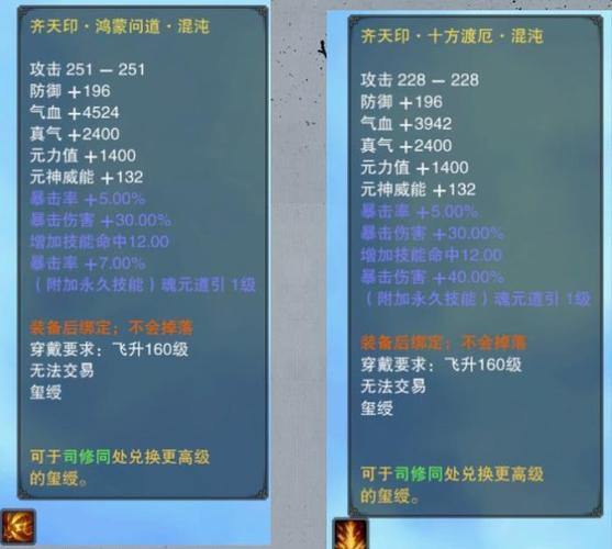 诛仙SF游戏揭示了秘密!创建特殊游戏和免费配置的地牢配置非常有趣? 第2张 诛仙SF游戏揭示了秘密!创建特殊游戏和免费配置的地牢配置非常有趣? 第2张