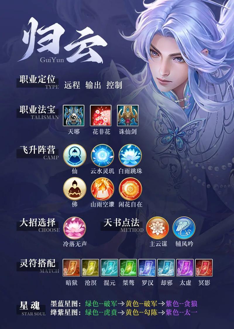 诛仙SF玩家必须看到！带您对游戏和利益的最深刻理解 第2张