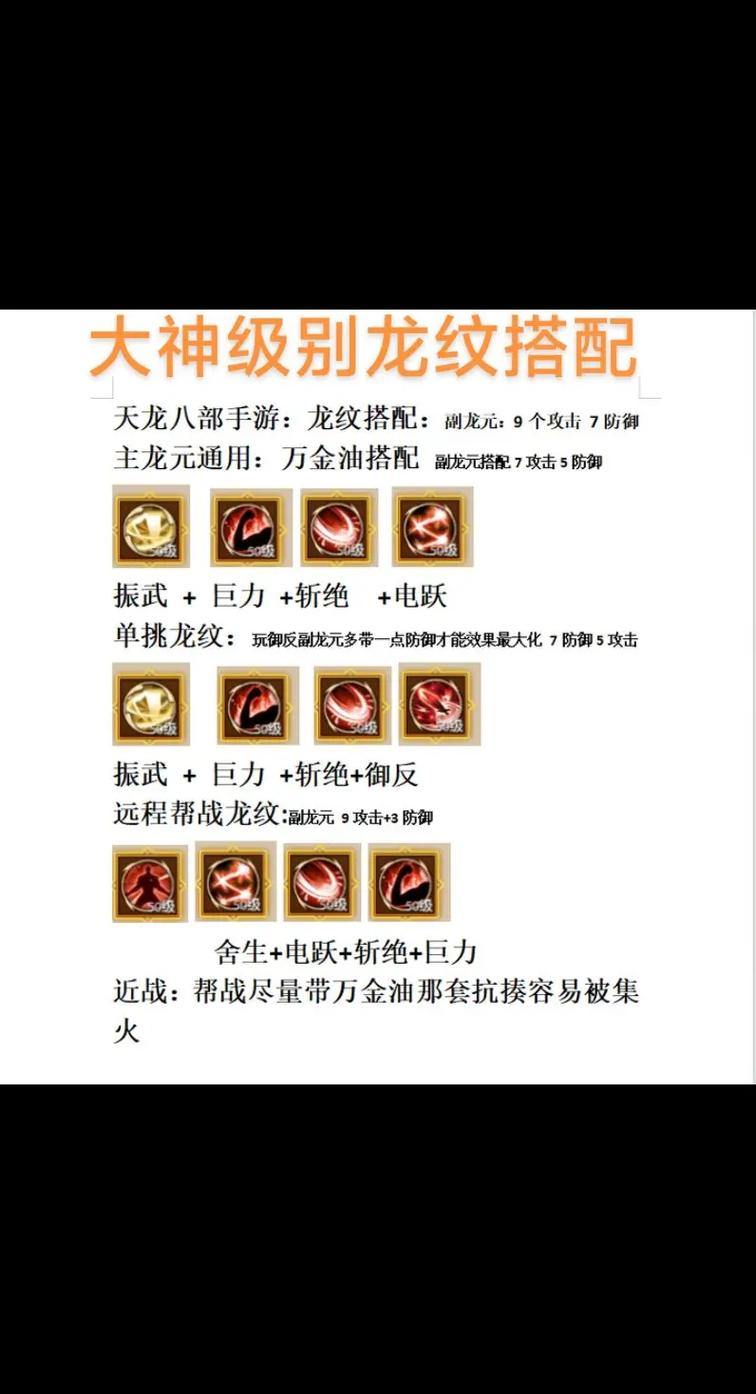 天龙sf玩法大揭秘!新手入门必知的关键重点来啦 第4张 天龙sf玩法大揭秘!新手入门必知的关键重点来啦 第4张