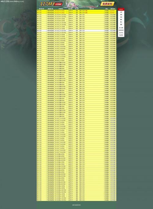 私服魔域全解析：帮你解决难题，搞清楚其中门道