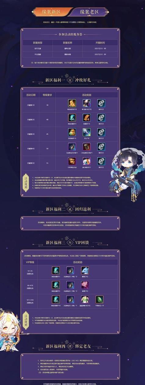 诛仙私发网是什么？玩家借助它能满足哪些游戏需求？ 第4张