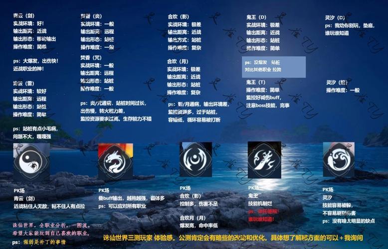 玩诛仙sf必看！快速升级、高爆率装备及新手攻略大揭秘 第4张