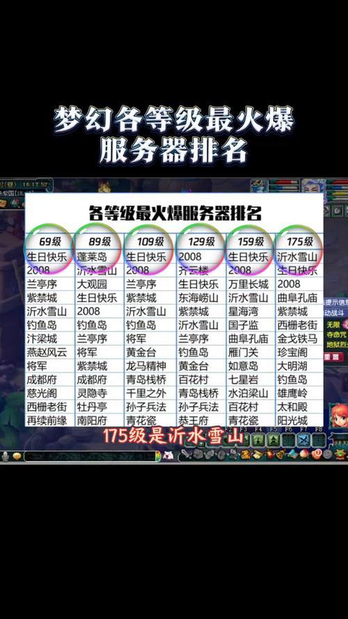 梦幻私服是什么？非官方服务器游戏，满足多样玩法但要留意关停风险