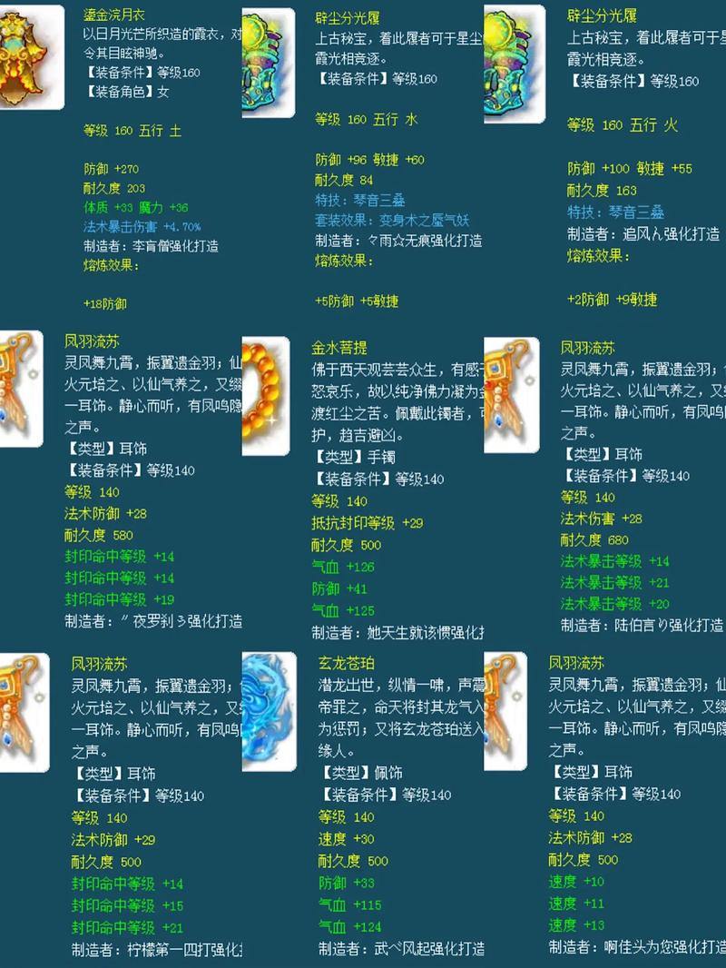 梦幻西游sf玩法揭秘！更自由且装备独特，靠谱选择很关键 第3张