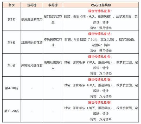 魔域私服外挂相关要点分享，含安全性及使用注意事项 第2张