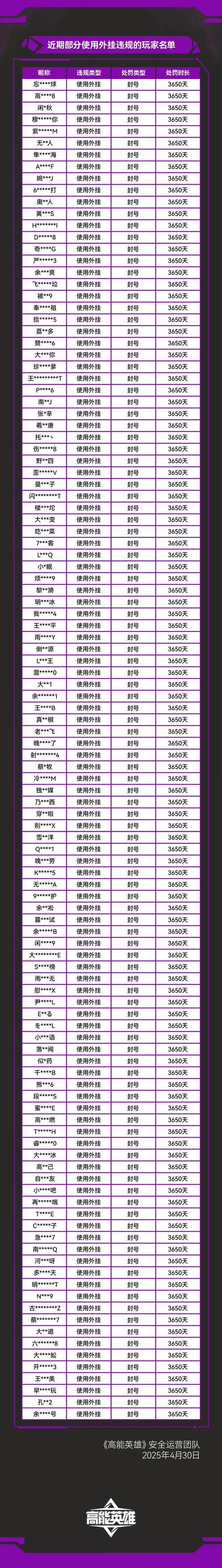 魔域私服外挂相关说明，分享经验助玩家少走弯路 第1张