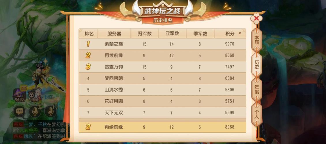 想玩梦幻西游私服？这里有靠谱小技巧和服务器选择要点 第4张