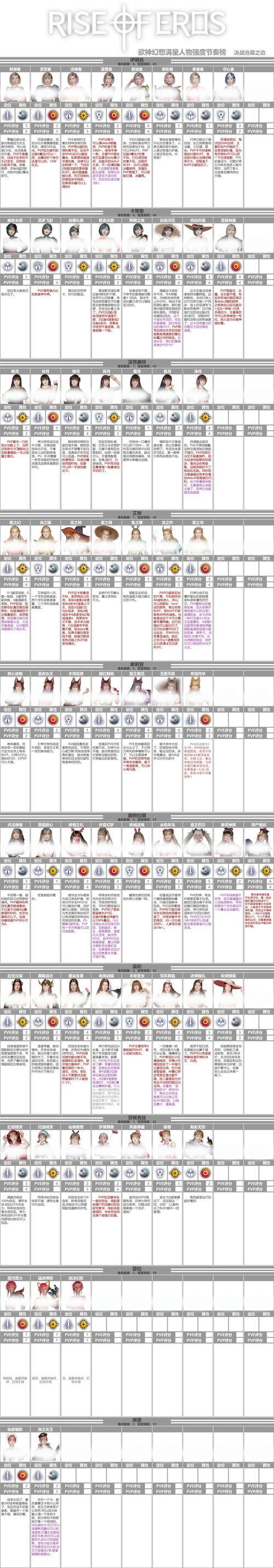 诛仙私服哪个稳定?玩家必看的选择攻略与风险提示 第4张 诛仙私服哪个稳定?玩家必看的选择攻略与风险提示 第4张