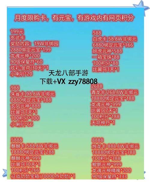 玩天龙sf常遇难题?教你挑选靠谱平台及关键模块玩法 第4张 玩天龙sf常遇难题?教你挑选靠谱平台及关键模块玩法 第4张