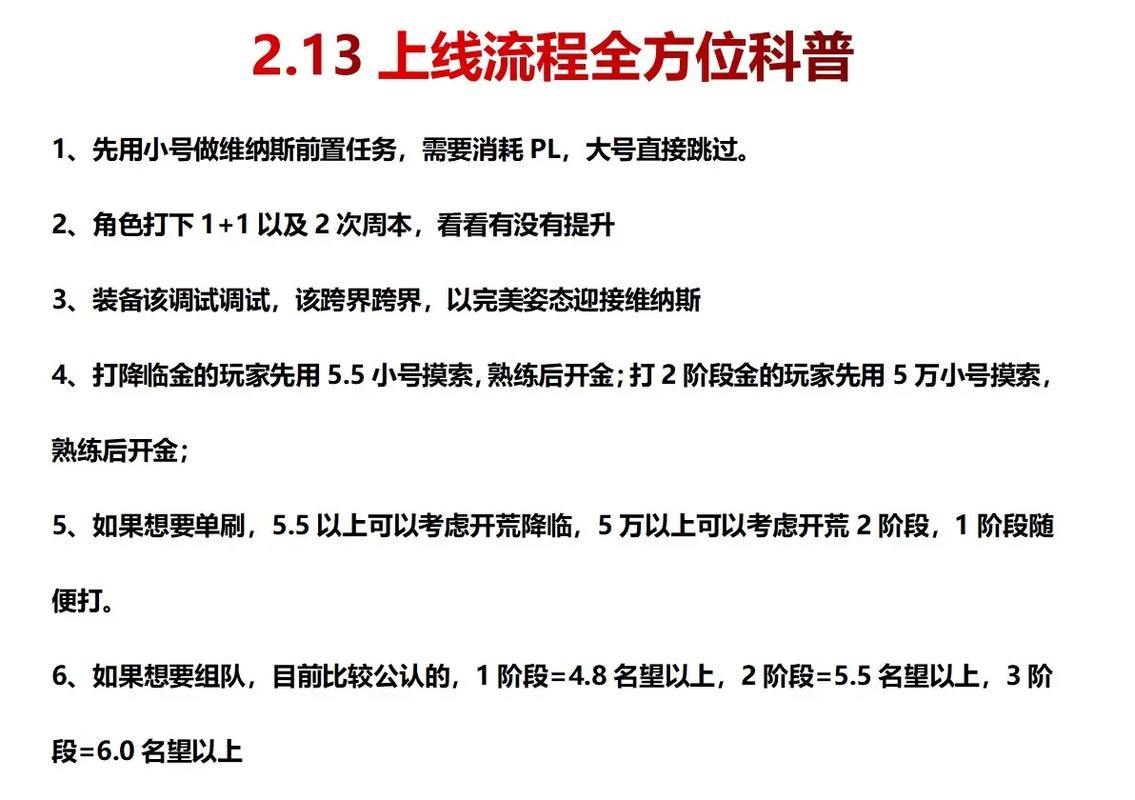 DNF发布网怎么选?注意口碑与人气,还要看备案 第1张 DNF发布网怎么选?注意口碑与人气,还要看备案 第1张