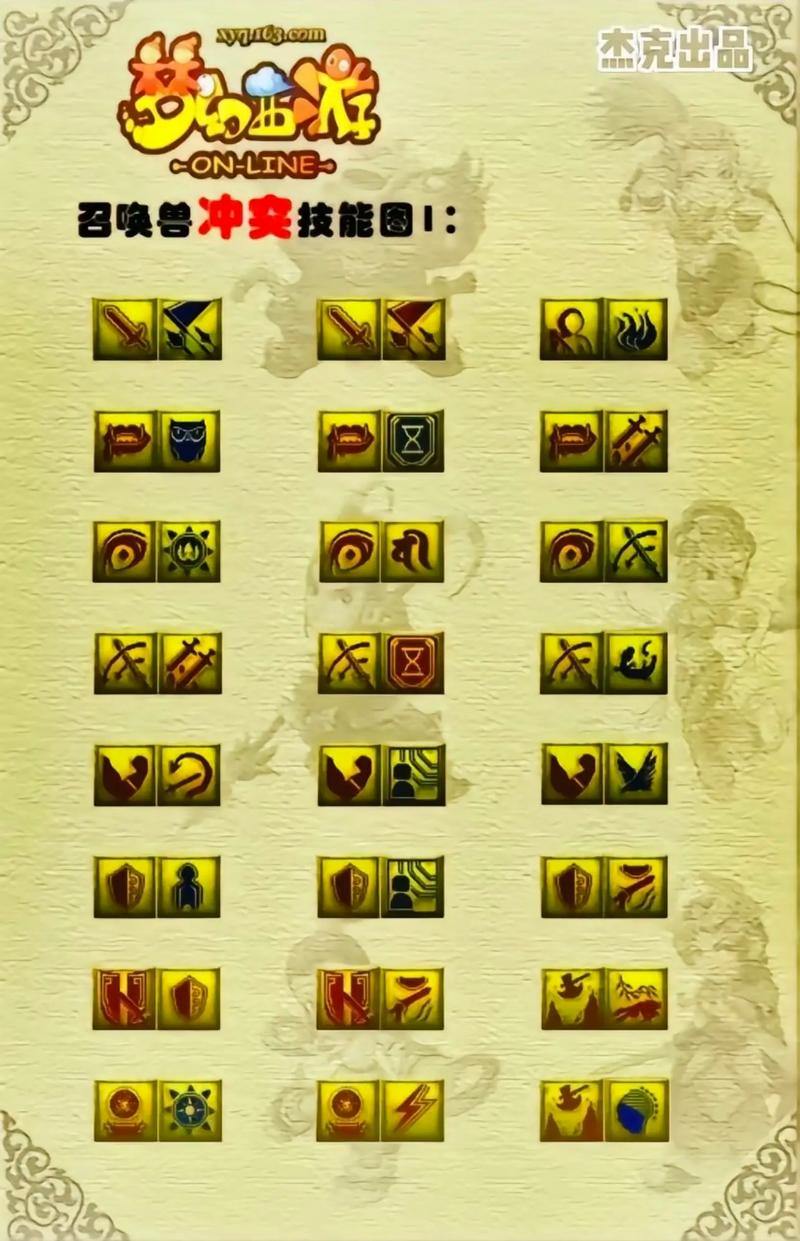 梦幻西游私服升级思路多样，新手任务与技能配合很关键 第2张