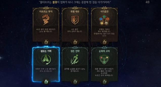 DNF玩家必看!dnf发布网用处大,使用方法要知晓 第2张 DNF玩家必看!dnf发布网用处大,使用方法要知晓 第2张