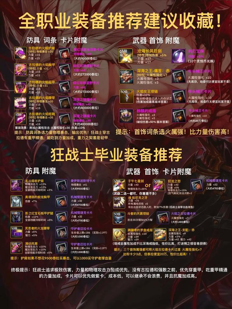 DNF发布网是啥？能找哪些信息？武器装备活动全知道