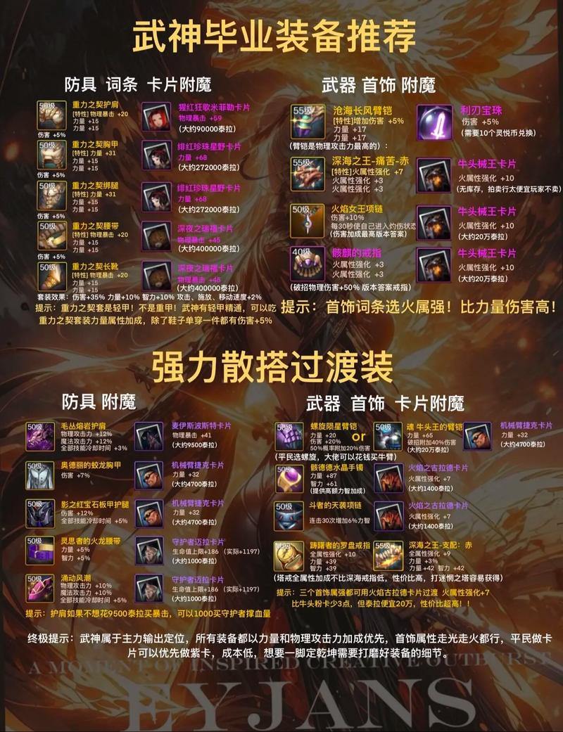 DNF发布网是啥?能找哪些信息?武器装备活动全知道 第4张 DNF发布网是啥?能找哪些信息?武器装备活动全知道 第4张