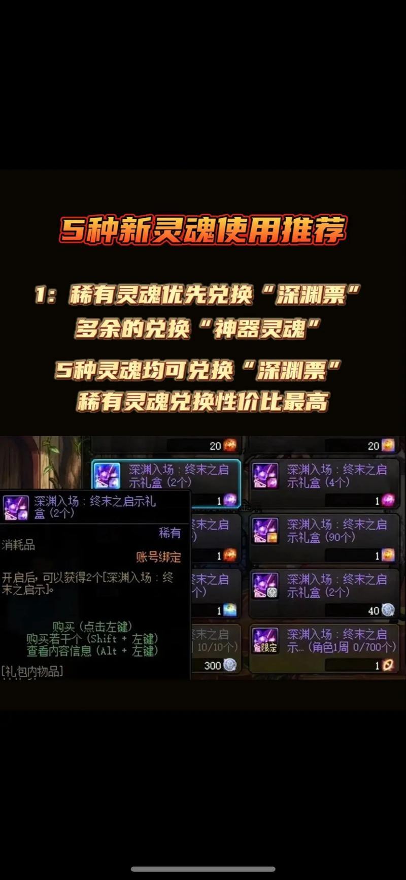 DNF玩家必看！如何找到靠谱发布网及上面都有啥资源？ 第3张