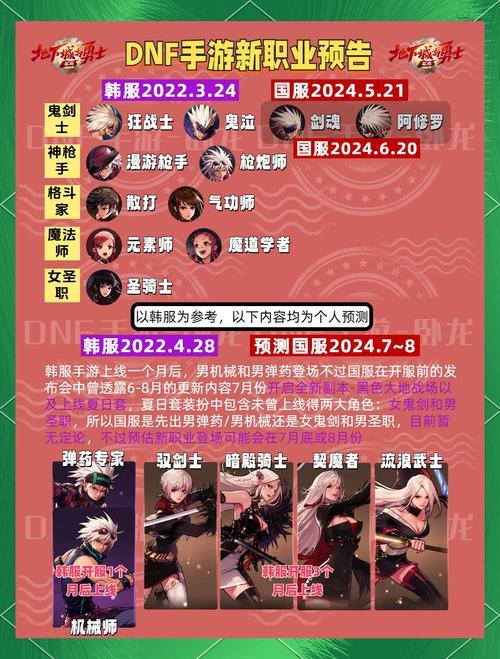 DNF玩家必看！靠谱发布网门道多，助你规划游戏时间 第2张