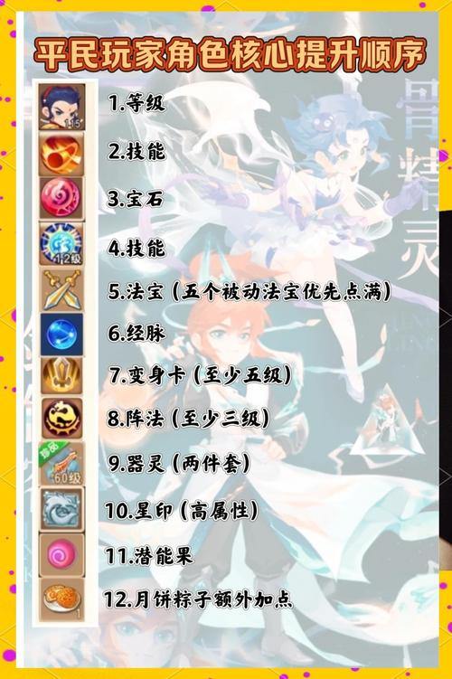 玩梦幻私服遇难题？一文详解其玩法、设定及相关内容 第1张