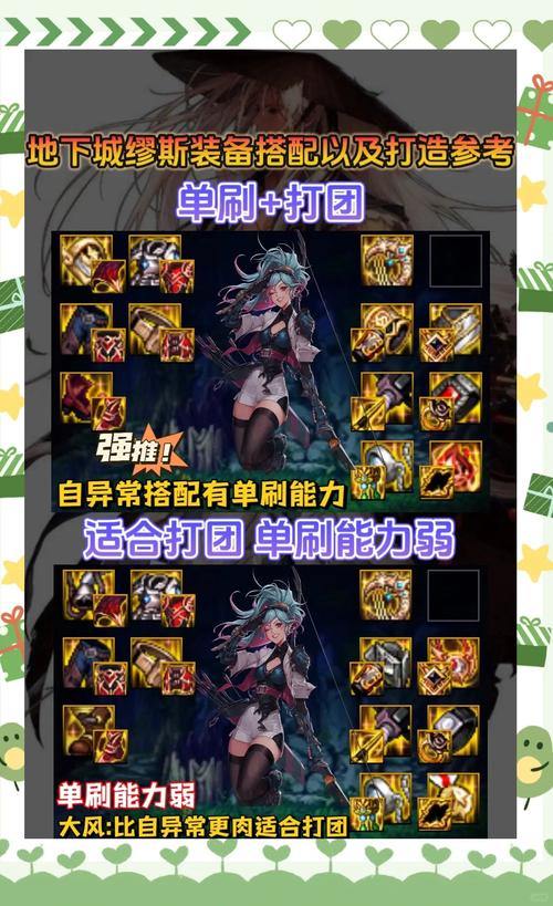 地下城玩家苦恼游戏体验?来聊聊私服玩法及搭建要点 第3张 地下城玩家苦恼游戏体验?来聊聊私服玩法及搭建要点 第3张