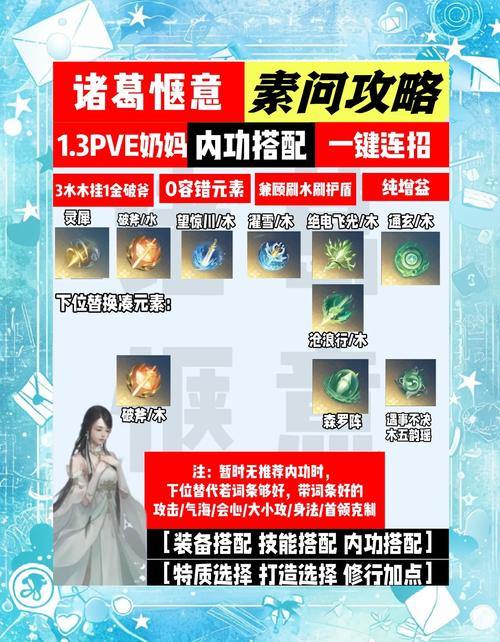 玩完美世界私服必知:新手福利、门派选择及每日任务要点 第3张 玩完美世界私服必知:新手福利、门派选择及每日任务要点 第3张