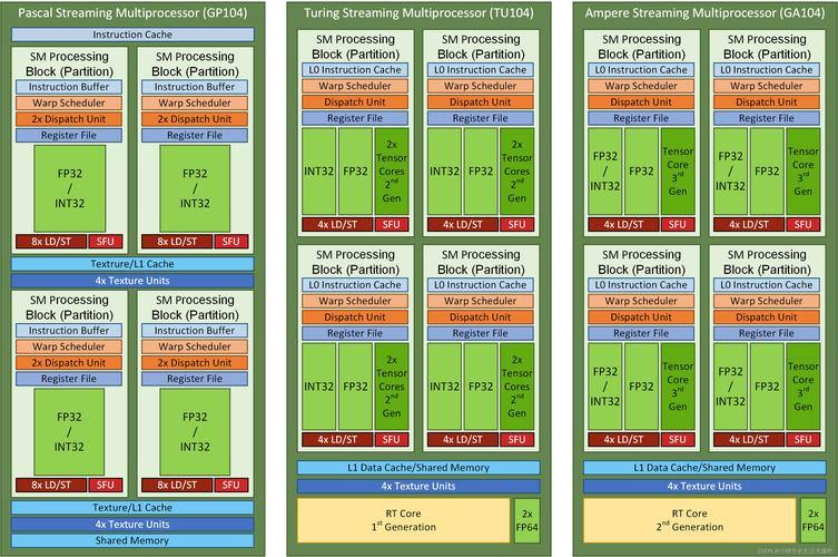 梦幻私服是什么？如何运营？开发者和架构角度全解析 第2张