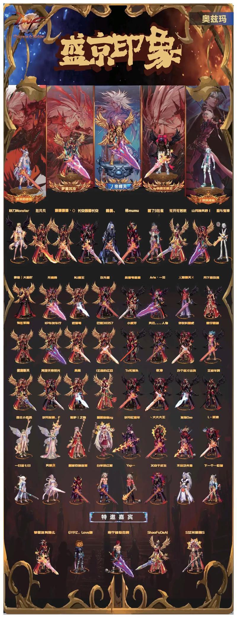 地下城私服是什么?和官服有何不同?玩家需谨慎对待 第3张 地下城私服是什么?和官服有何不同?玩家需谨慎对待 第3张