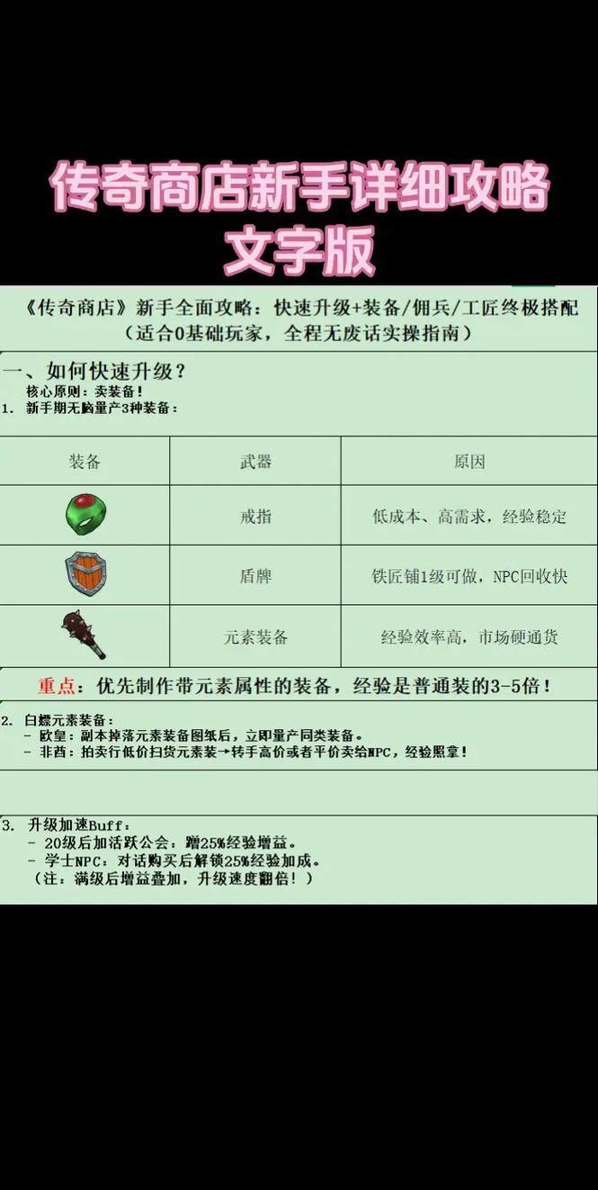 玩传奇私服易遇麻烦？这些干货技巧及服务器选择要点需了解 第4张